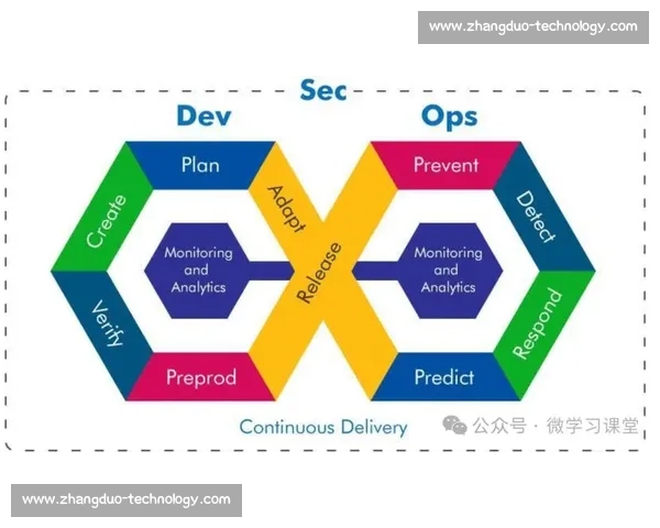 企业危机管理策略与应对方案的系统化研究与实践探索