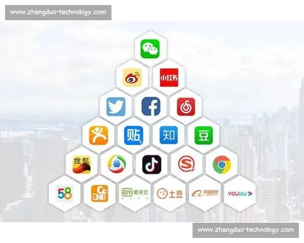 企业社交媒体运营策略创新与品牌影响力提升研究